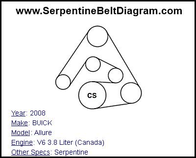 2008 BUICK Allure with V6 3.8 Liter (Canada) Engine