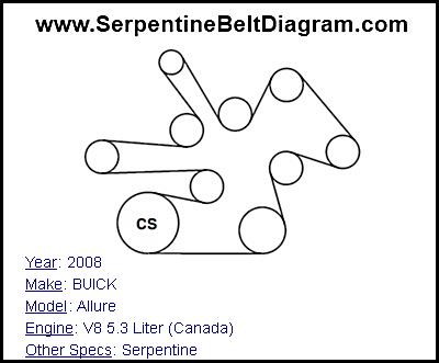 2008 BUICK Allure with V8 5.3 Liter (Canada) Engine