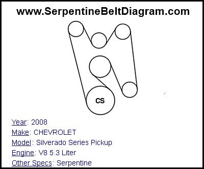 2008 CHEVROLET Silverado Series Pickup with V8 5.3 Liter Engine