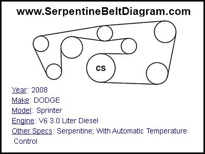 2008 DODGE Sprinter with V6 3.0 Liter Diesel Engine