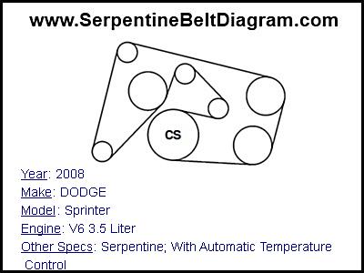 2008 DODGE Sprinter with V6 3.5 Liter Engine