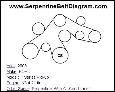 2008 FORD F Series Pickup with V6 4.2 Liter Engine