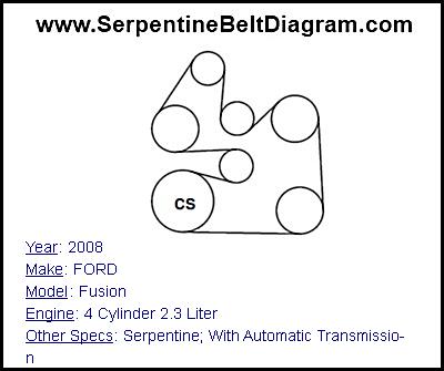 2008 FORD Fusion with 4 Cylinder 2.3 Liter Engine