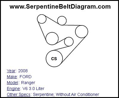 2008 FORD Ranger with V6 3.0 Liter Engine