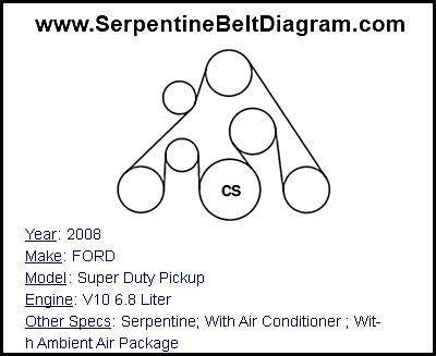 2008 FORD Super Duty Pickup with V10 6.8 Liter Engine