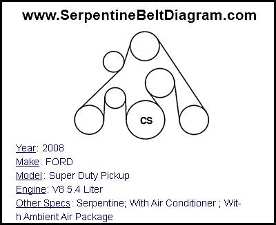 2008 FORD Super Duty Pickup with V8 5.4 Liter Engine
