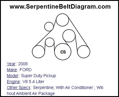 2008 FORD Super Duty Pickup with V8 5.4 Liter Engine