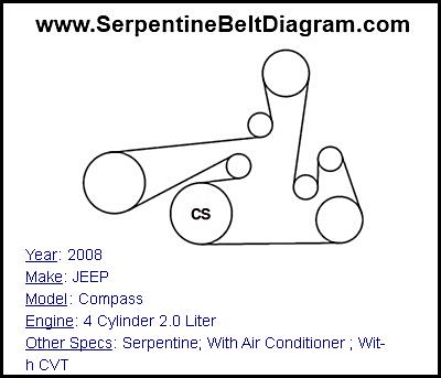 2008 JEEP Compass with 4 Cylinder 2.0 Liter Engine