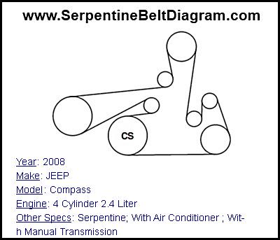 2008 JEEP Compass with 4 Cylinder 2.4 Liter Engine