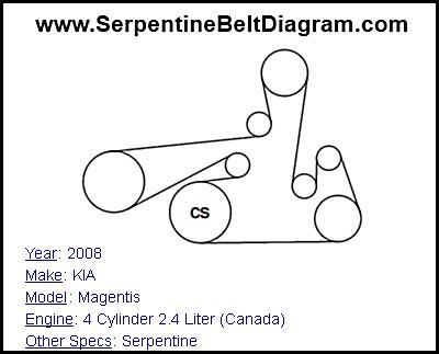 2008 KIA Magentis with 4 Cylinder 2.4 Liter (Canada) Engine