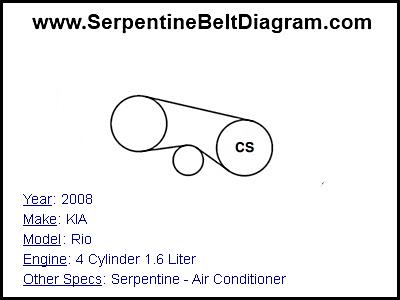 2008 KIA Rio with 4 Cylinder 1.6 Liter Engine