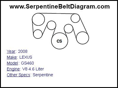 2008 LEXUS GS460 with V8 4.6 Liter Engine