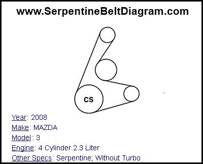 2008 MAZDA 3 with 4 Cylinder 2.3 Liter Engine