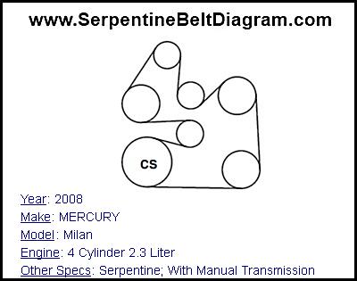 2008 MERCURY Milan with 4 Cylinder 2.3 Liter Engine