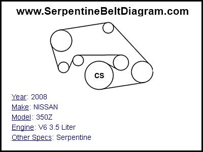 2008 NISSAN 350Z with V6 3.5 Liter Engine
