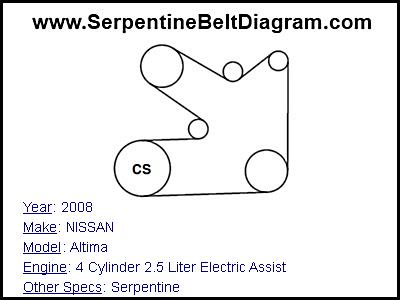 2008 NISSAN Altima with 4 Cylinder 2.5 Liter Electric Assist Engine