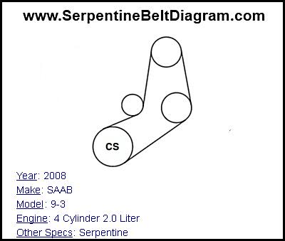 2008 SAAB 9-3 with 4 Cylinder 2.0 Liter Engine