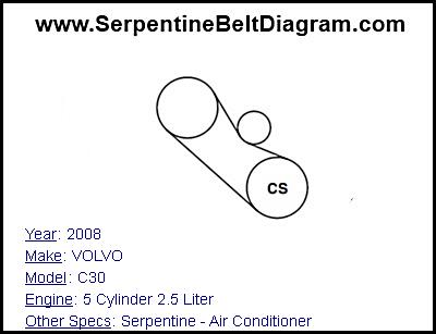 2008 VOLVO C30 with 5 Cylinder 2.5 Liter Engine