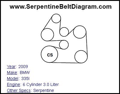 2009 BMW 335I with 6 Cylinder 3.0 Liter Engine
