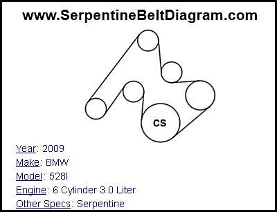 2009 BMW 528I with 6 Cylinder 3.0 Liter Engine