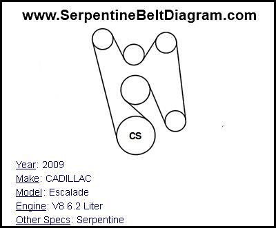 2009 CADILLAC Escalade with V8 6.2 Liter Engine