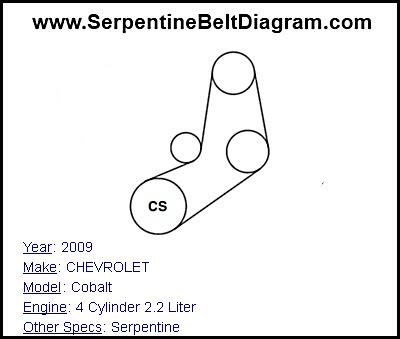 2009 CHEVROLET Cobalt with 4 Cylinder 2.2 Liter Engine