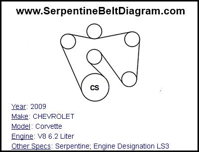 2009 CHEVROLET Corvette with V8 6.2 Liter Engine