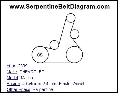 2009 CHEVROLET Malibu with 4 Cylinder 2.4 Liter Electric Assist Engine