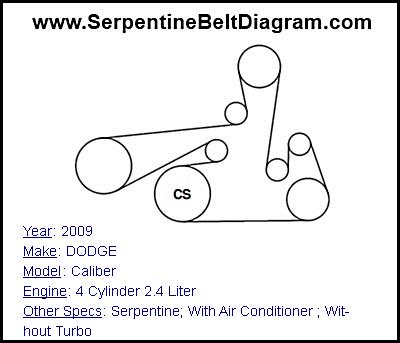 2009 DODGE Caliber with 4 Cylinder 2.4 Liter Engine