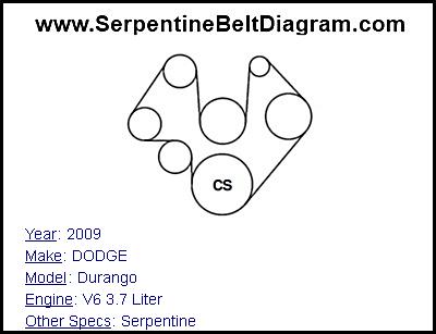 2009 DODGE Durango with V6 3.7 Liter Engine