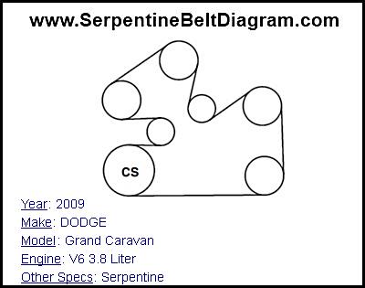2009 DODGE Grand Caravan with V6 3.8 Liter Engine