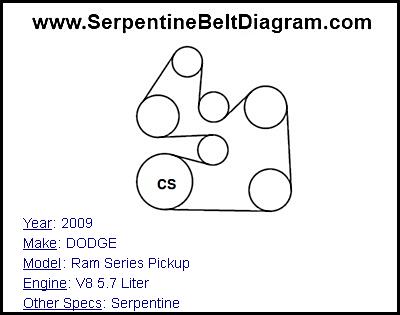 2009 DODGE Ram Series Pickup with V8 5.7 Liter Engine