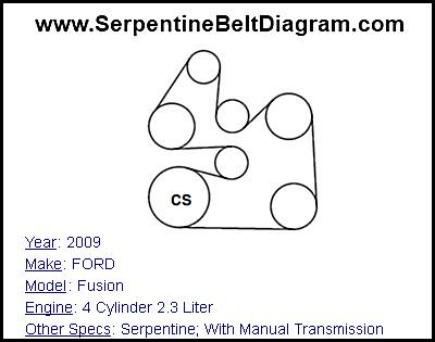 2009 FORD Fusion with 4 Cylinder 2.3 Liter Engine