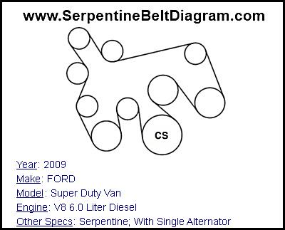 2009 FORD Super Duty Van with V8 6.0 Liter Diesel Engine