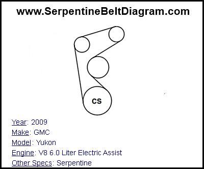 2009 GMC Yukon with V8 6.0 Liter Electric Assist Engine