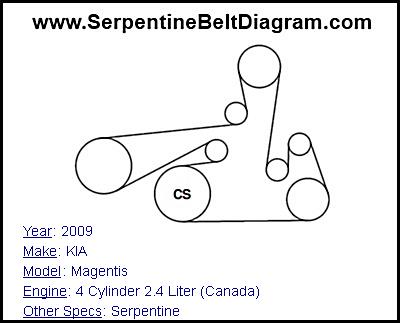 2009 KIA Magentis with 4 Cylinder 2.4 Liter (Canada) Engine