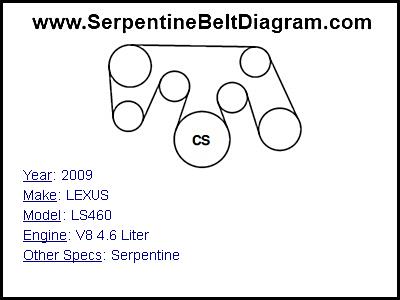 2009 LEXUS LS460 with V8 4.6 Liter Engine