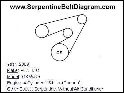 2009 PONTIAC G3 Wave with 4 Cylinder 1.6 Liter (Canada) Engine