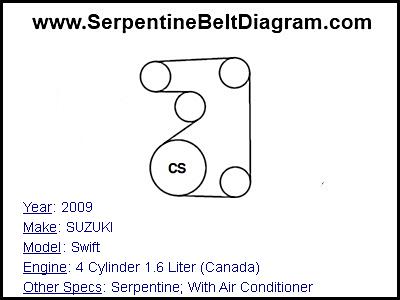 2009 SUZUKI Swift with 4 Cylinder 1.6 Liter (Canada) Engine