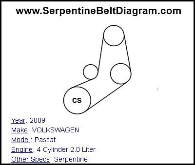 2009 VOLKSWAGEN Passat with 4 Cylinder 2.0 Liter Engine