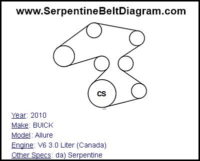 2010 BUICK Allure with V6 3.0 Liter (Canada) Engine