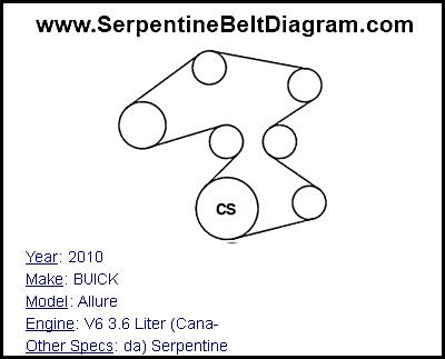 2010 BUICK Allure with V6 3.6 Liter (Cana- Engine