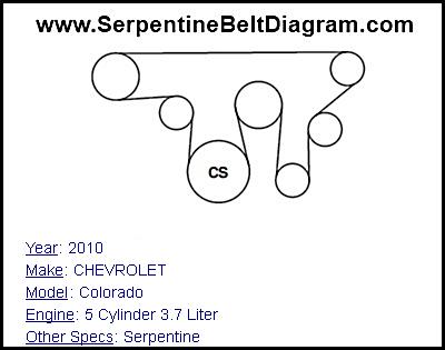 2010 CHEVROLET Colorado with 5 Cylinder 3.7 Liter Engine