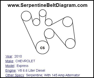 2010 CHEVROLET Express with V8 6.6 Liter Diesel Engine