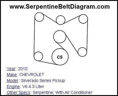 2010 CHEVROLET Silverado Series Pickup with V6 4.3 Liter Engine