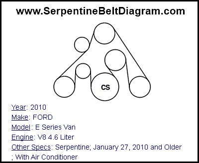2010 FORD E Series Van with V8 4.6 Liter Engine
