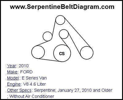 2010 FORD E Series Van with V8 4.6 Liter Engine