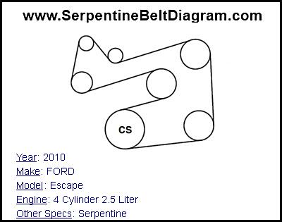 2010 FORD Escape with 4 Cylinder 2.5 Liter Engine