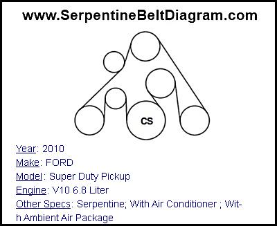2010 FORD Super Duty Pickup with V10 6.8 Liter Engine