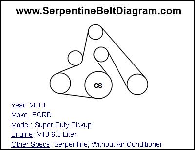 2010 FORD Super Duty Pickup with V10 6.8 Liter Engine